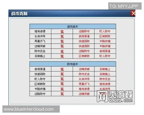 北京排球队边路渗透战术解析与战绩提升的关系探讨MBA